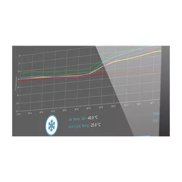 PC software tracer | RM - ITRACE